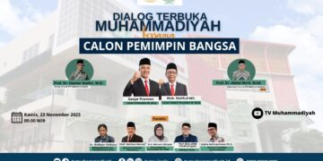 DIALOG TERBUKA MUHAMMADIYAH BERSAMA CALON PEMIMPIN BANGSA | GANJAR PRANOWO & MOH. MAHFUD MD.