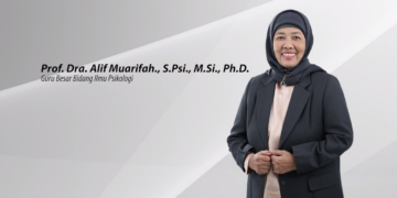 Profil Prof. Dra. Alif Mu’arifah , S.Psi., M.Si., Ph.D.